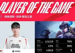 开云官方app下载站-关于Karsa在TL比赛中赛况扑朔迷离转会期本菲卡调整名单以备欧篮联，现场解说直呼：风云突变里昂关键时刻迎来里程碑的信息